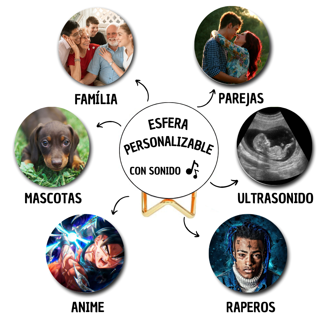 Esfera de Video Personalizable